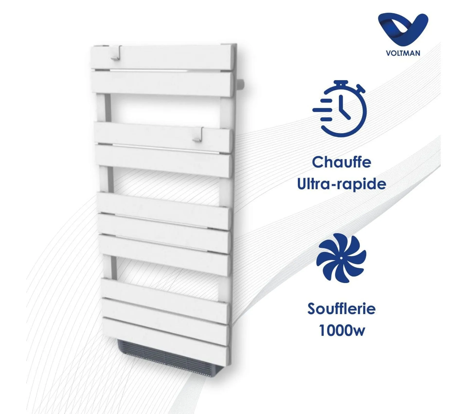 Sèche Serviette électrique à Inertie Sèche Avec Barres Plates Et Soufflerie (1000w) - Blanc